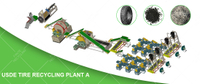 //imrorwxholiqlr5q-static.micyjz.com/cloud/lnBpqKoplkSRnjqmiqinip/USDE-TIRE-RECYCLING-PLANT-A.jpg